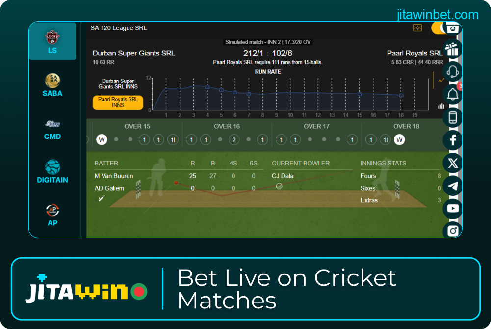 Live cricket betting via Jitawin