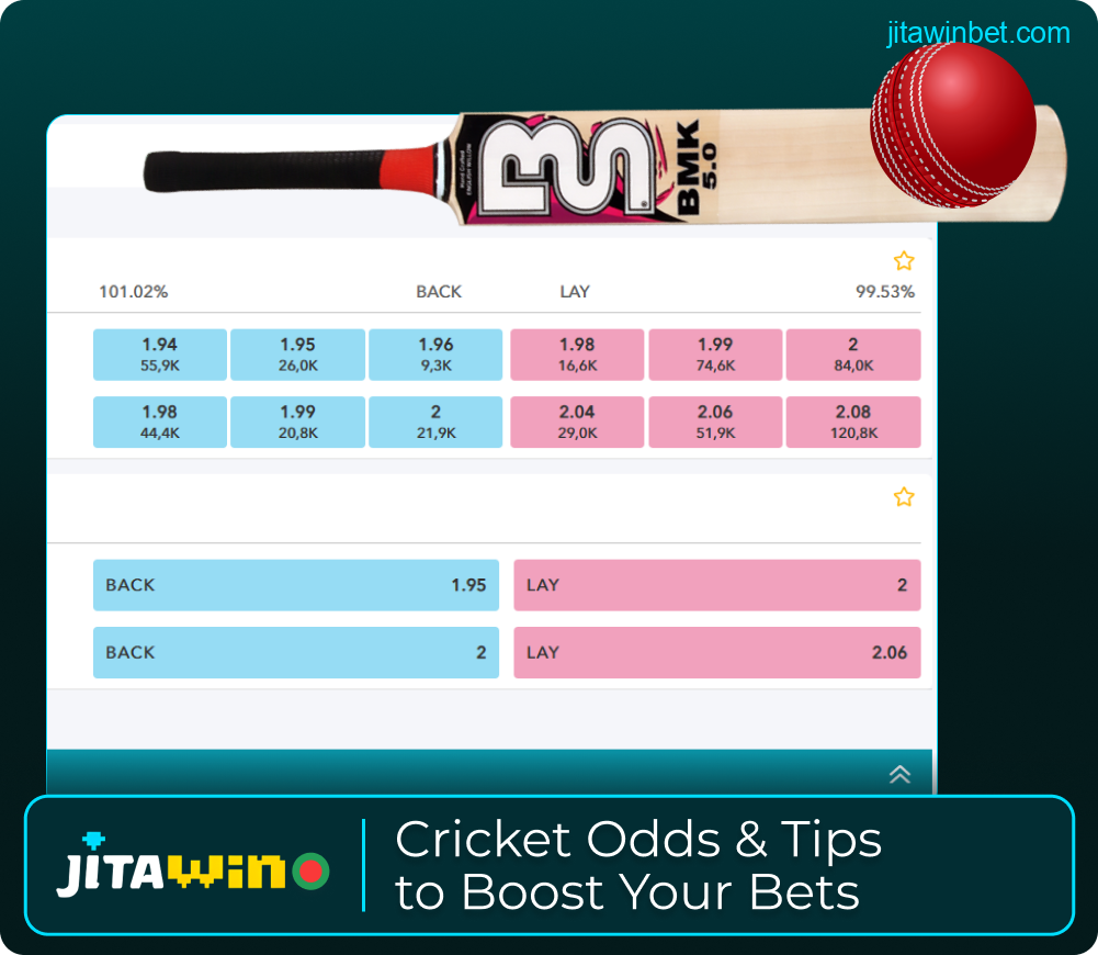 Cricket odds and tips on Jitawin
