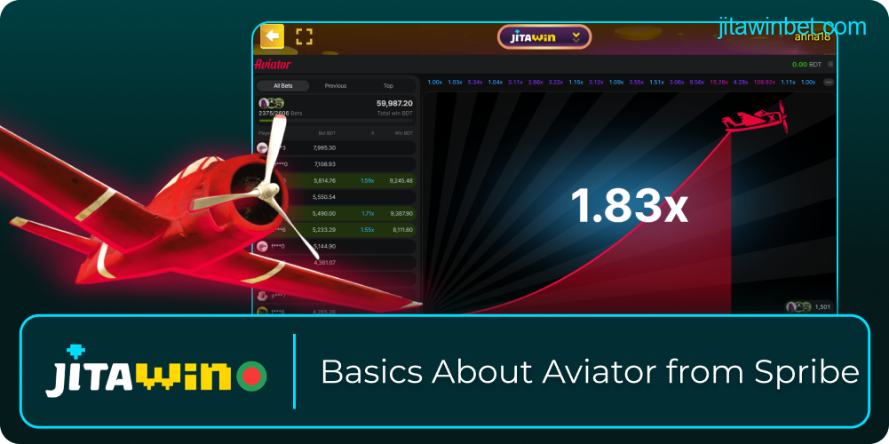 Aviator basics explained by Jitawin